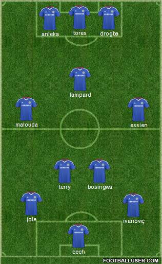 Chelsea Formation 2011
