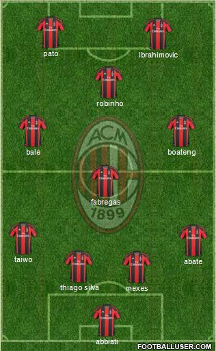 A.C. Milan Formation 2011