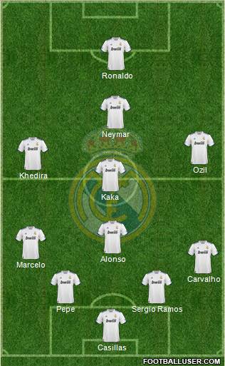 Real Madrid C.F. Formation 2011