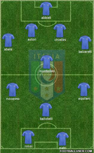 Italy Formation 2011