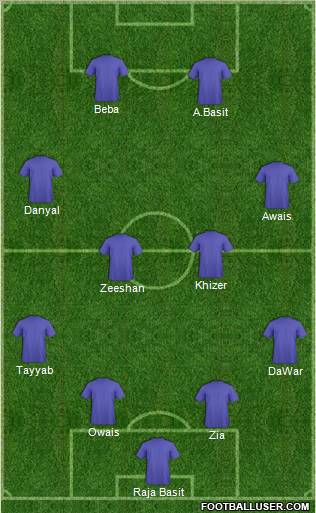 Pro Evolution Soccer Team Formation 2011