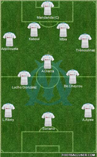 Olympique de Marseille Formation 2011