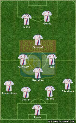 Olympique Lyonnais Formation 2011