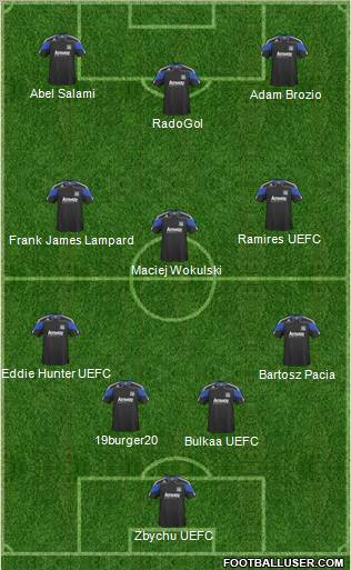 San Jose Earthquakes Formation 2011