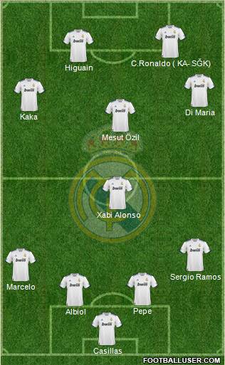 Real Madrid C.F. Formation 2011