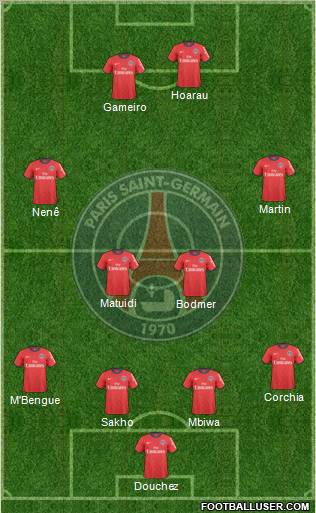 Paris Saint-Germain Formation 2011