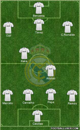 Real Madrid C.F. Formation 2011