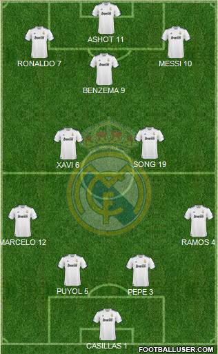 Real Madrid C.F. Formation 2011