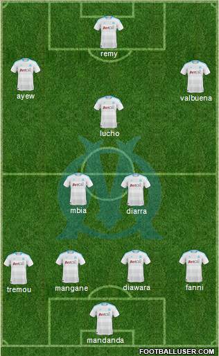 Olympique de Marseille Formation 2011