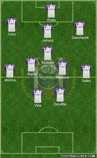 RSC Anderlecht Formation 2011