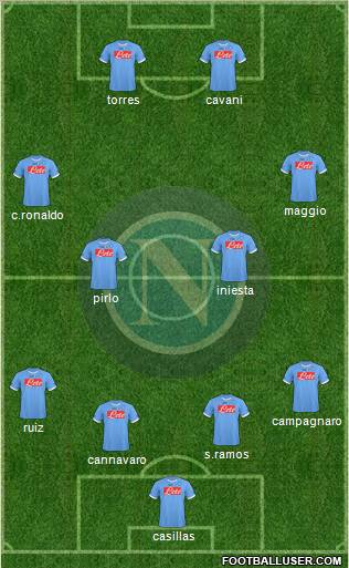Napoli Formation 2011
