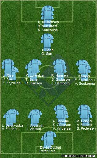 Randers Football Club Formation 2011