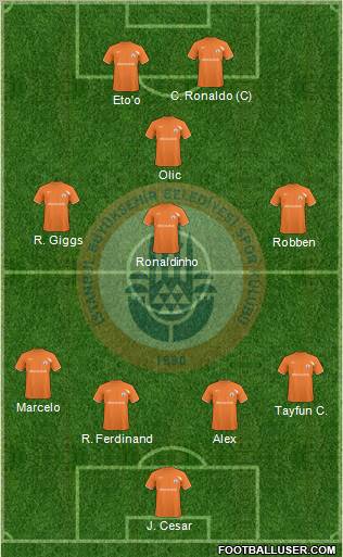 Istanbul Büyüksehir Belediye Spor Formation 2011