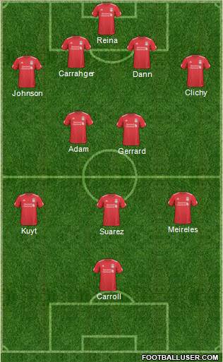 Liverpool Formation 2011