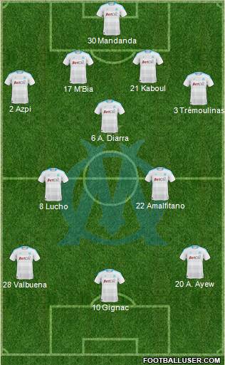 Olympique de Marseille Formation 2011