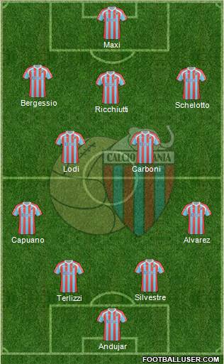 Catania Formation 2011