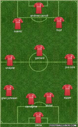 Liverpool Formation 2011