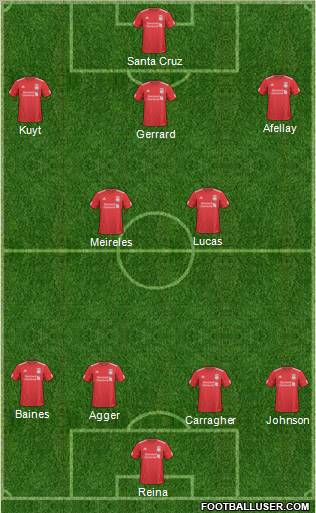 Liverpool Formation 2011