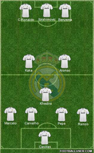 Real Madrid C.F. Formation 2011