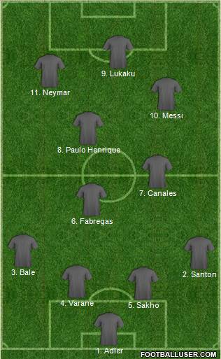 Football Manager Team Formation 2011