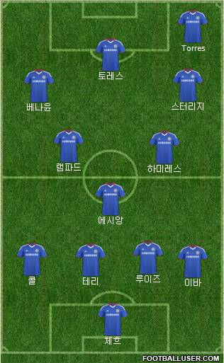 Chelsea Formation 2011