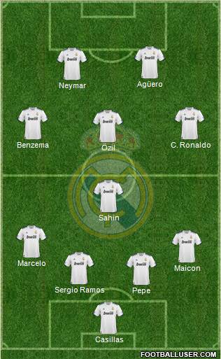 Real Madrid C.F. Formation 2011