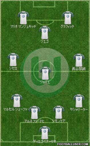 VfL Wolfsburg Formation 2011