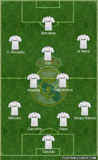 Real Madrid C.F. Formation 2011