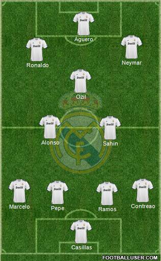 Real Madrid C.F. Formation 2011