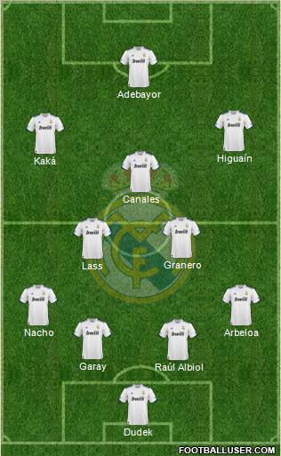 Real Madrid C.F. Formation 2011