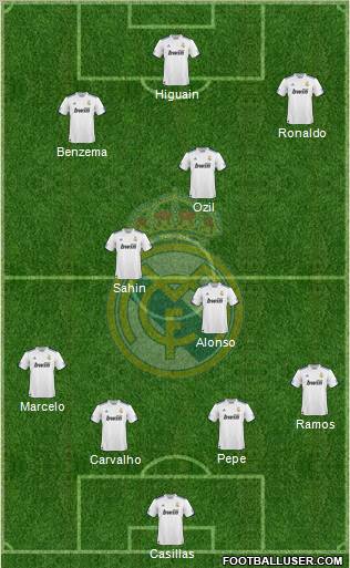 Real Madrid C.F. Formation 2011