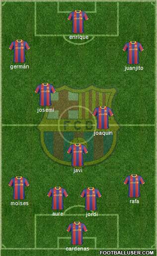 F.C. Barcelona Formation 2011