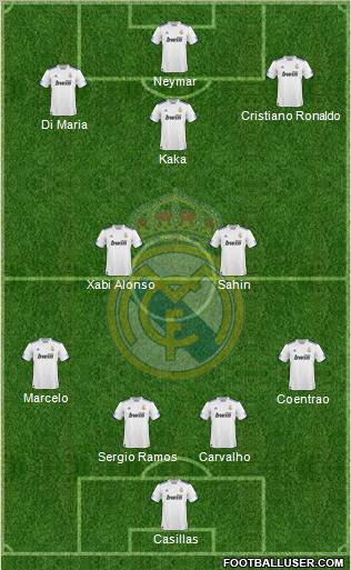 Real Madrid C.F. Formation 2011