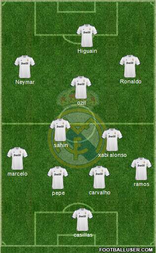 Real Madrid C.F. Formation 2011