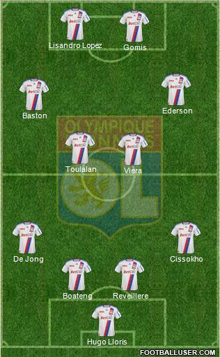 Olympique Lyonnais Formation 2011