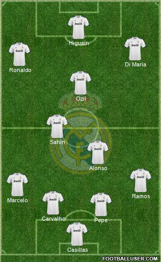 Real Madrid C.F. Formation 2011