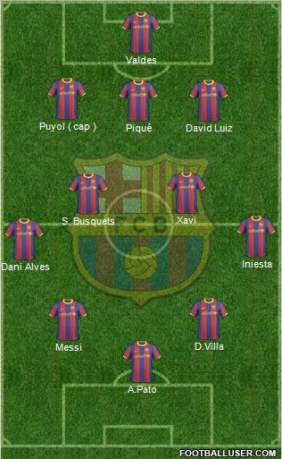 F.C. Barcelona Formation 2011