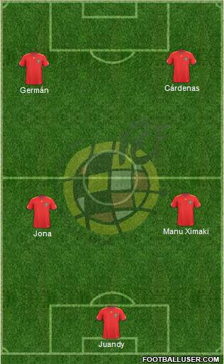 Spain Formation 2011