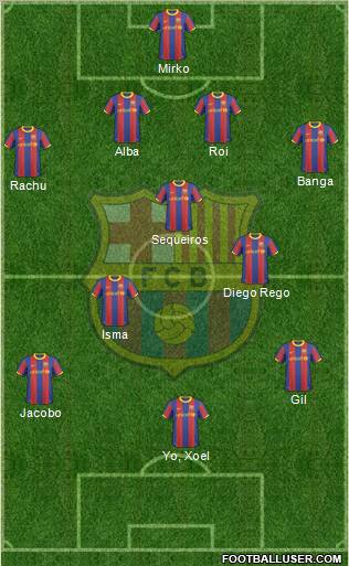 F.C. Barcelona Formation 2011