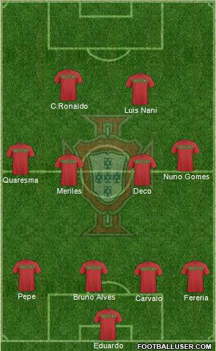 Portugal Formation 2011