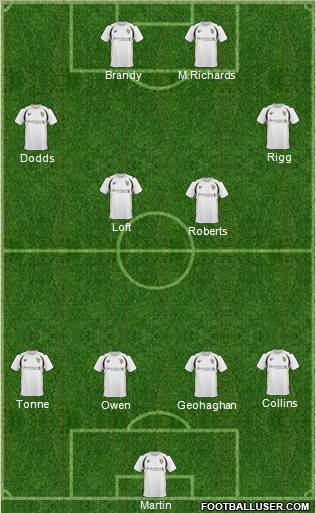 Port Vale Formation 2011