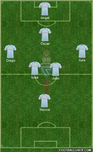 R.C. Celta S.A.D. Formation 2011