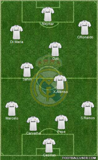 Real Madrid C.F. Formation 2011