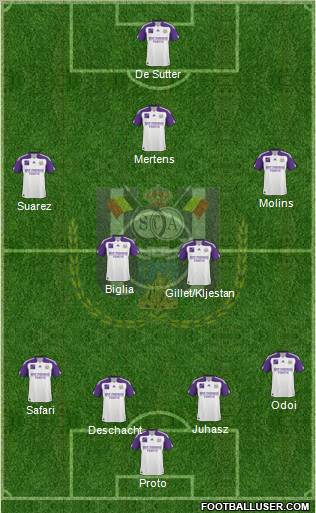 RSC Anderlecht Formation 2011