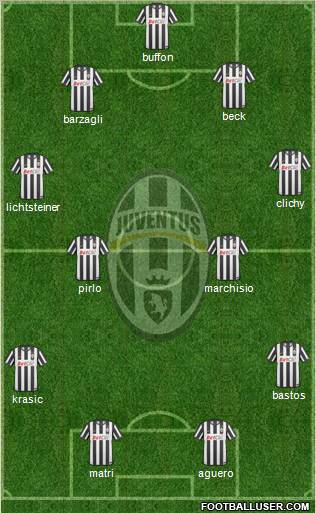 Juventus Formation 2011