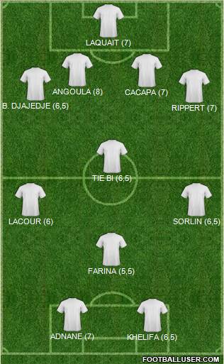 Fifa Team Formation 2011
