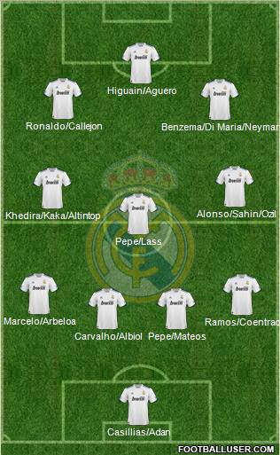 Real Madrid C.F. Formation 2011