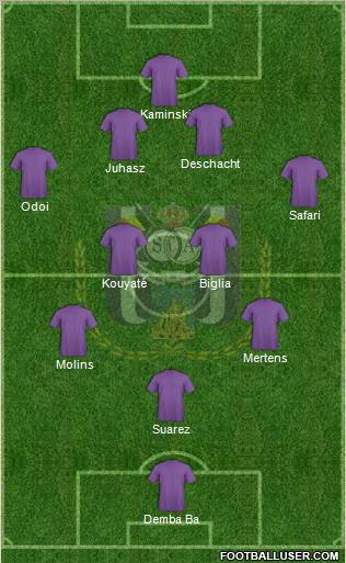 RSC Anderlecht Formation 2011