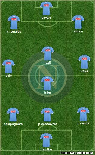 Napoli Formation 2011