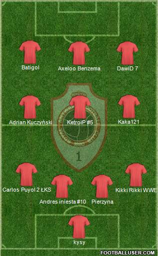 R Antwerp FC Formation 2011